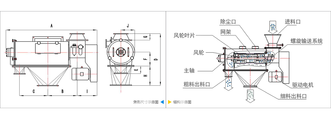 羞羞答答的视频技术参数